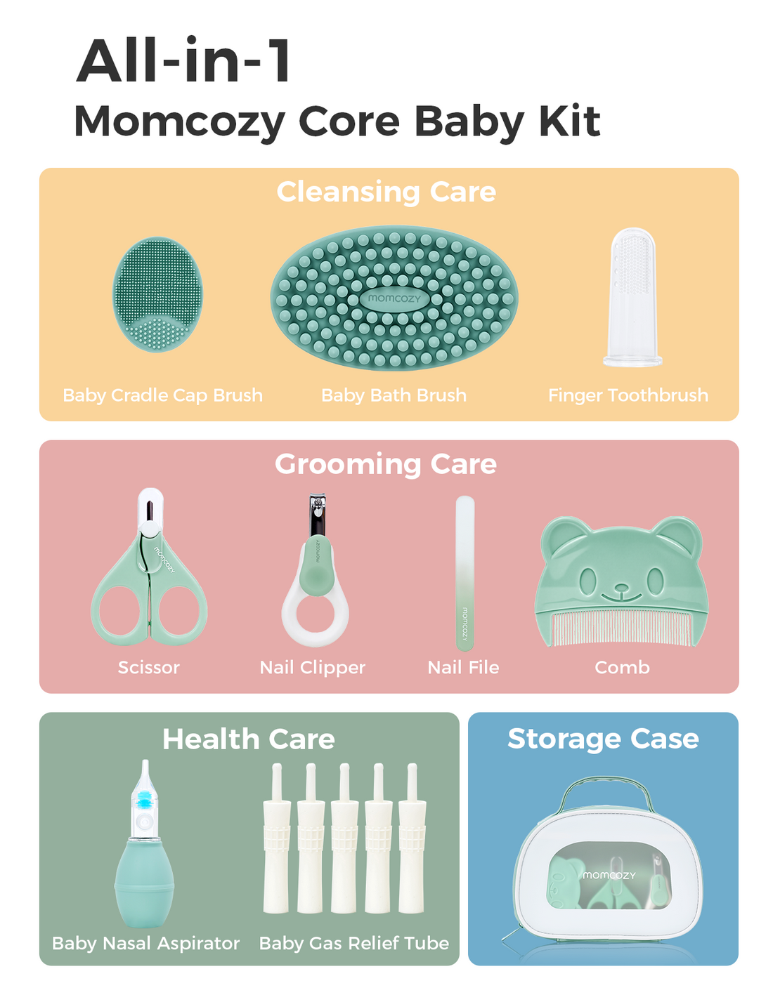 Momcozy All-in-1 Core Baby Kit - image 2