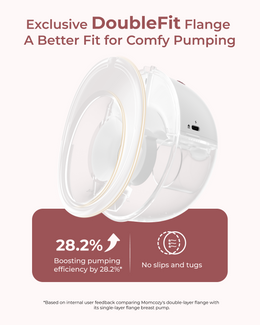 Momcozy All-In-One Hands-Free Breast Pump Grey - M5 Smart