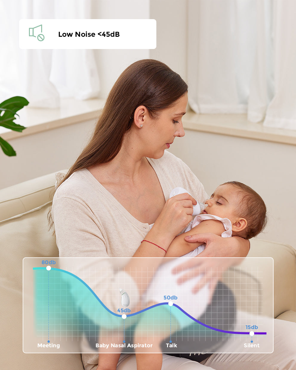 Momcozy Baby Nasal Aspirator - Long Battery Life - image 2