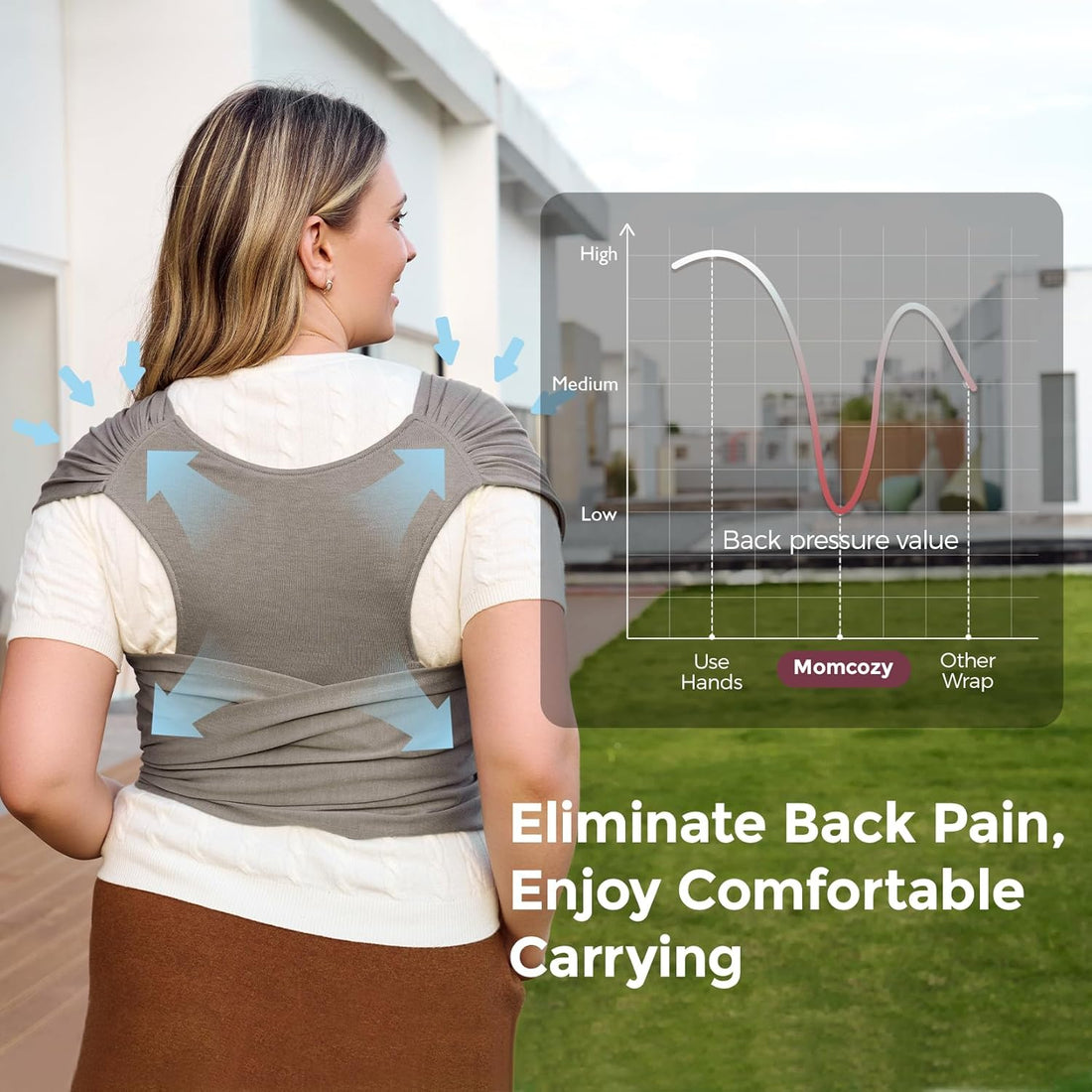 Momcozy Easy to Wear Hands Free Baby Wrap Carrier - Deep Grey - image 23
