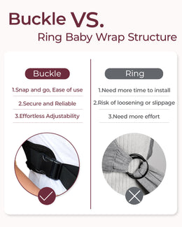 Momcozy Easy to Wear Hands Free Baby Wrap Carrier - Deep Grey