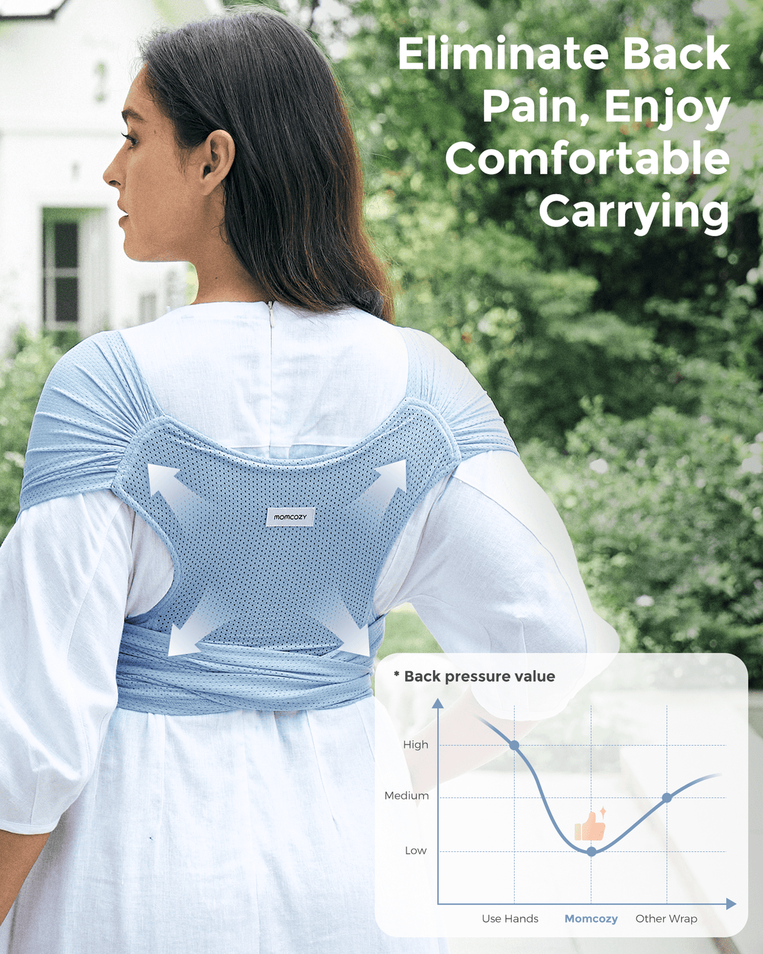 Momcozy Easy to Wear Hands Free Baby Wrap Carrier - Deep Grey - image 49