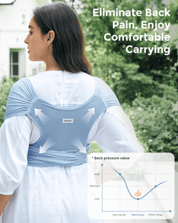 Momcozy Easy to Wear Hands Free Baby Wrap Carrier - Deep Grey