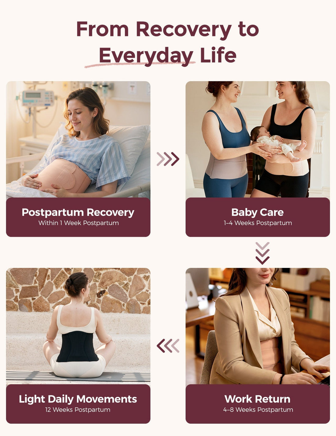 Momcozy Ergowrap™ Postpartum Belly Wrap - Postpartum Belly Band - Oyster Pink - image 67