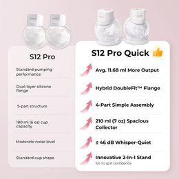Momcozy Hands-Free Breast Pump White - S12 Pro Quick