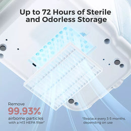Momcozy KleanPal Pro Baby Bottle Washer & Sterilizer