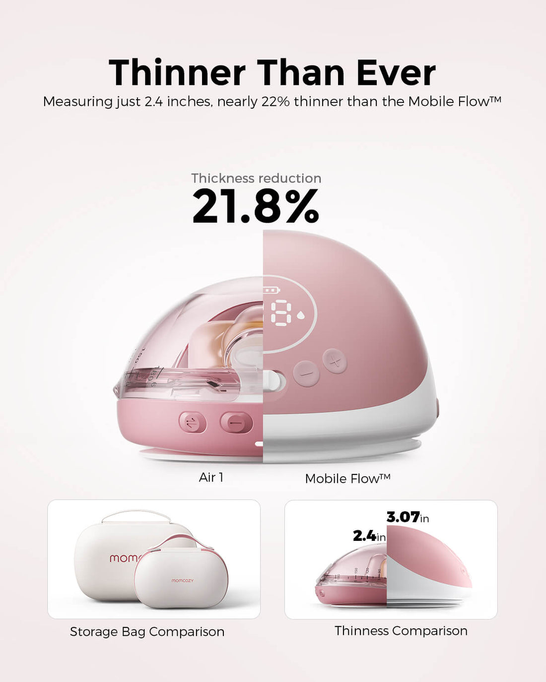 Momcozy Ultra-Slim Breast Pump - Air 1 - image 5