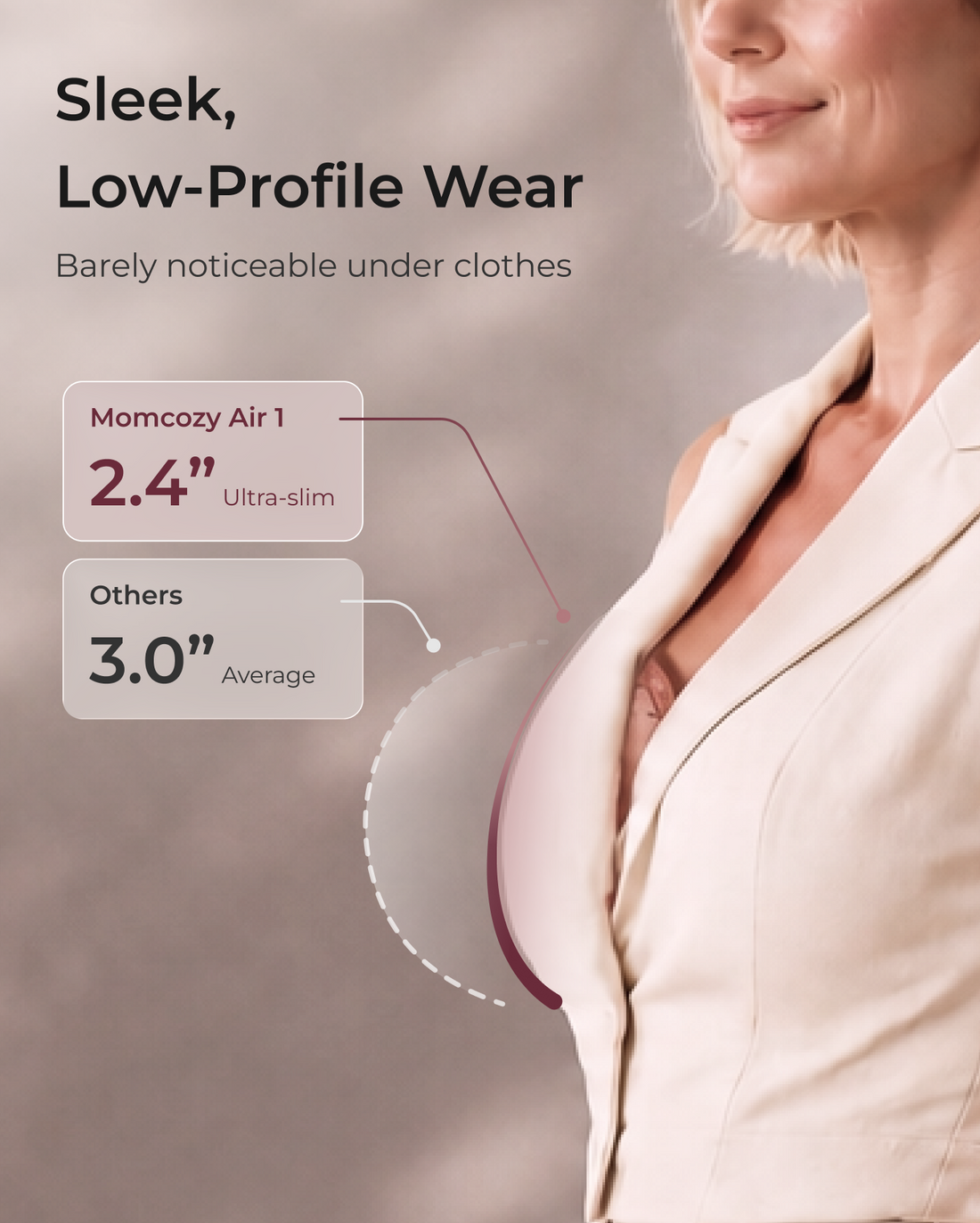 Momcozy Ultra-Slim Breast Pump - Air 1 - image 22