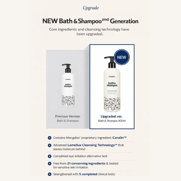 Mongdies Bath & Shampoo official product image 9