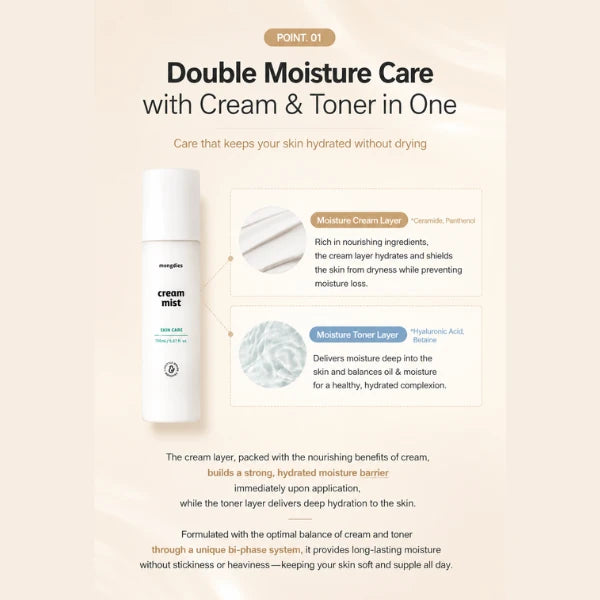 Mongdies Cream Mist official product image 6