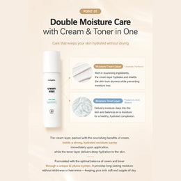 Mongdies Cream Mist