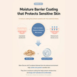 Mongdies Cream Mist