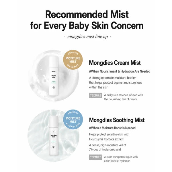Mongdies Cream Mist official product image 9