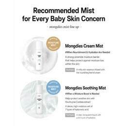 Mongdies Cream Mist