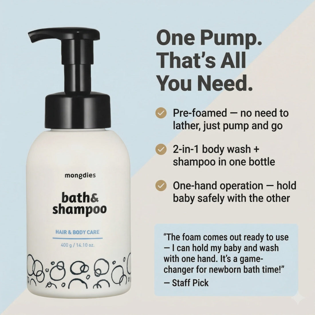 Mongdies Foaming Bath & Shampoo ready-to-use foam overview