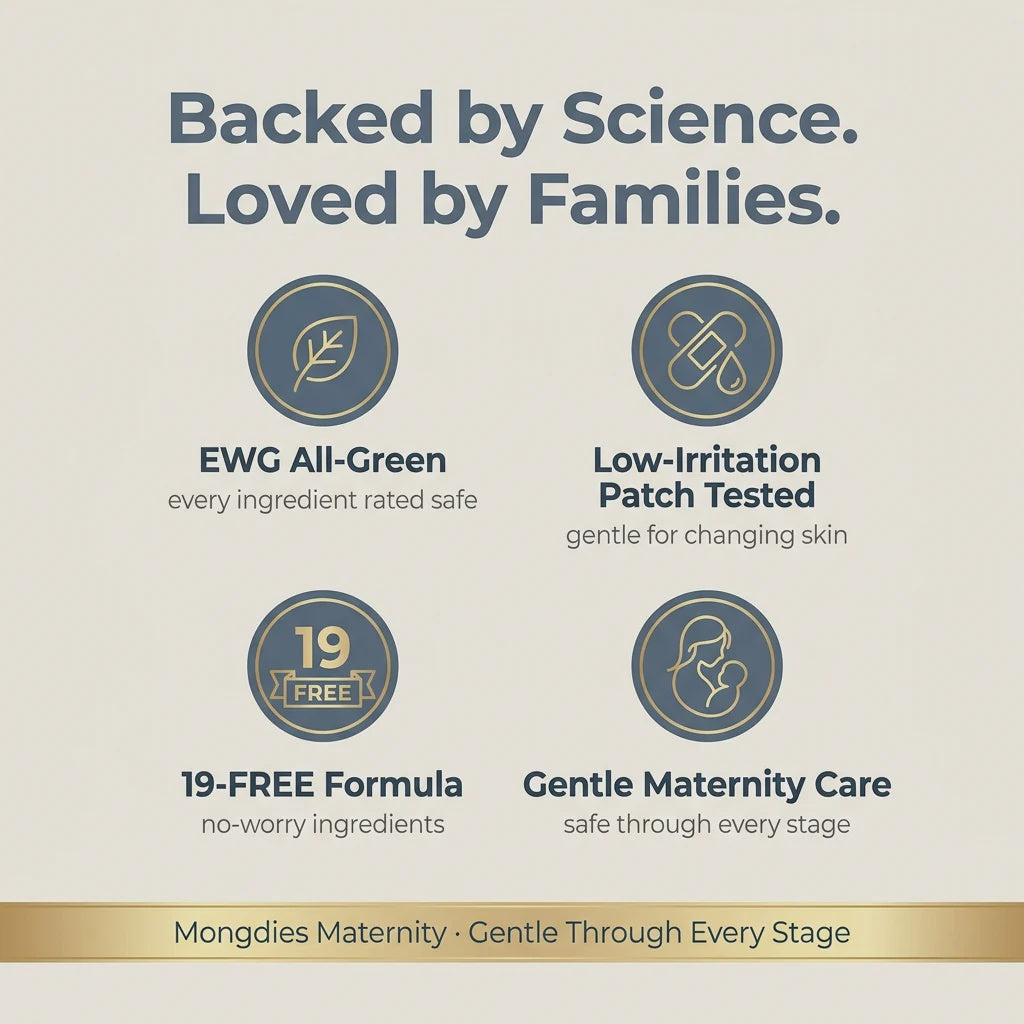 Mongdies Mother To Be Rose Aroma Multi Oil certification overview