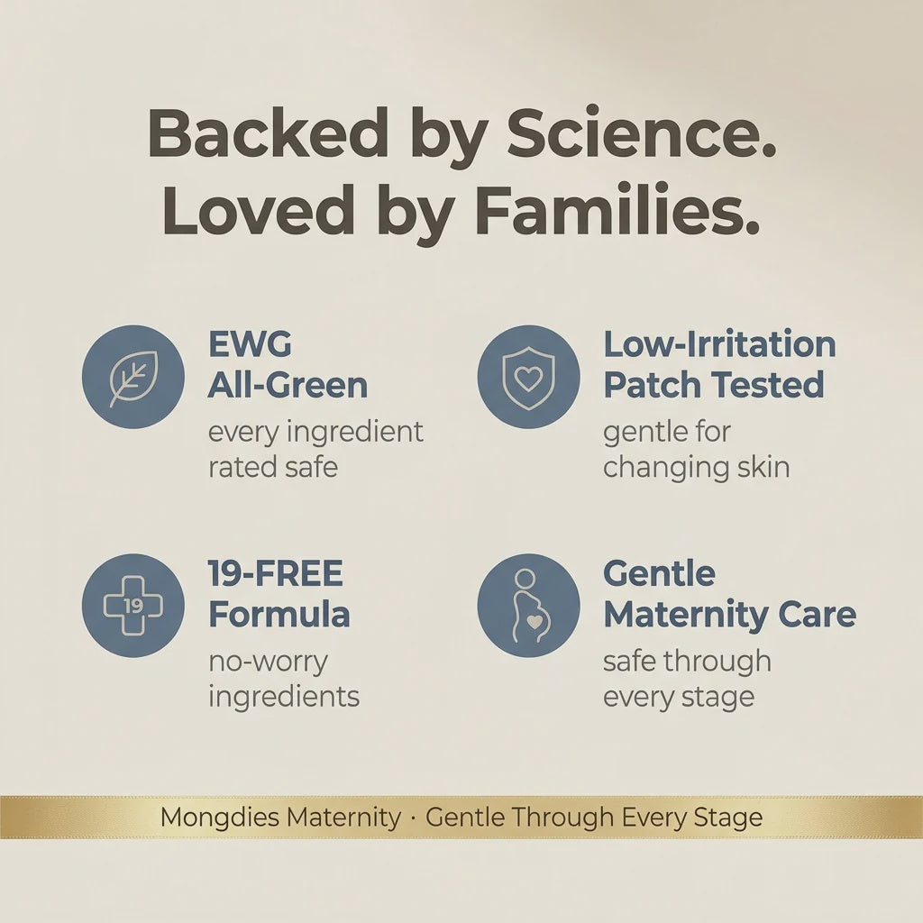 Mongdies Mother To Be Rose Tightening Cream certification overview