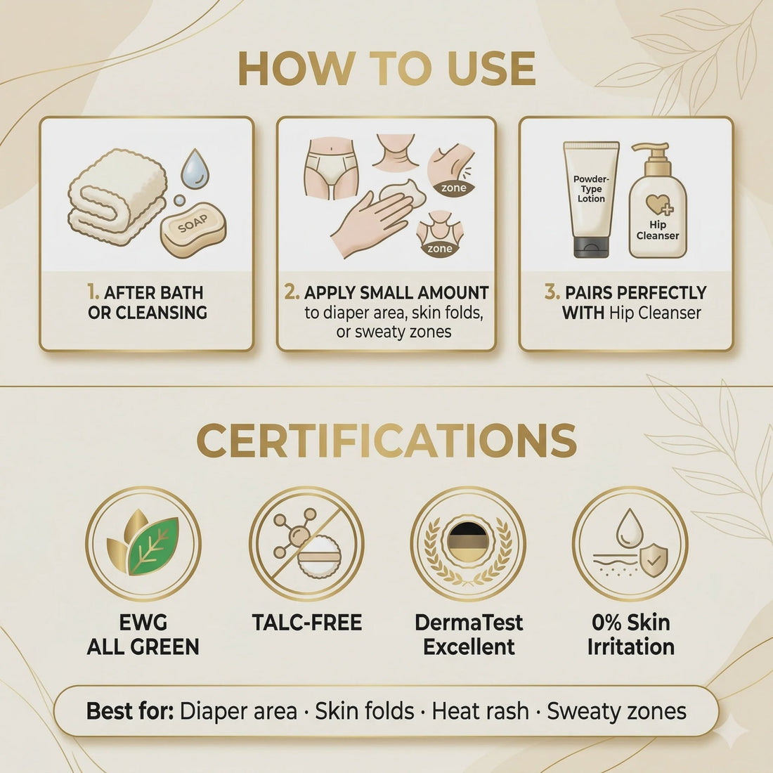 How to use Mongdies Powder Lotion