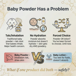 Mongdies Powder Lotion