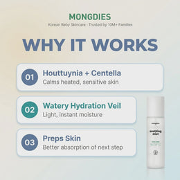 Mongdies Soothing Mist