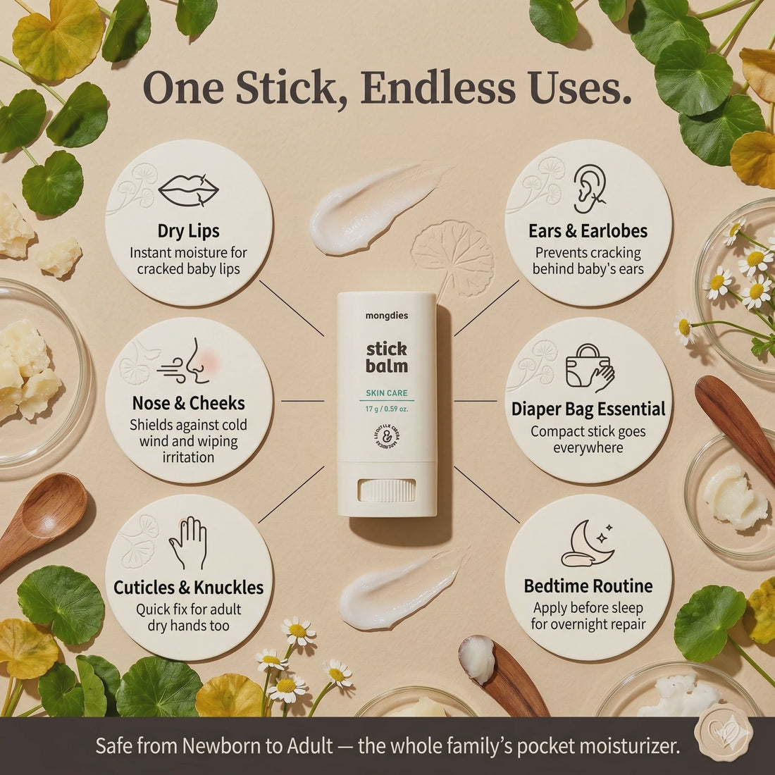 Mongdies Stick Balm everyday use areas