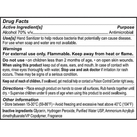 Original Sprout Hand Sanitizer in black-and-white Drug Facts label