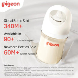 Pigeon PPSU Bottle 8oz with M Nipple (3M+)