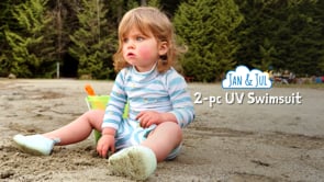 Jan & Jul Kids UV Rashguard Set Waterplay