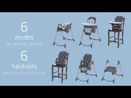 Maxi Cosi Minla 6 In 1 High Chair