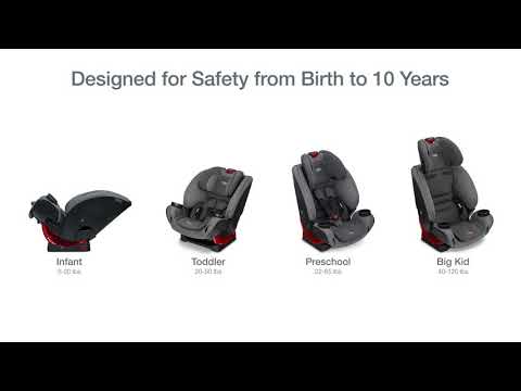 Britax One4Life Clicktight All-In-One Car Seat