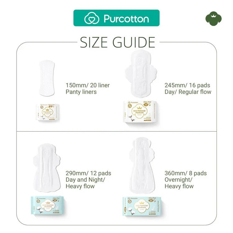 Purcotton MaxGuard Panty Liner 150mm, 20 pads, visible beside size guide chart.