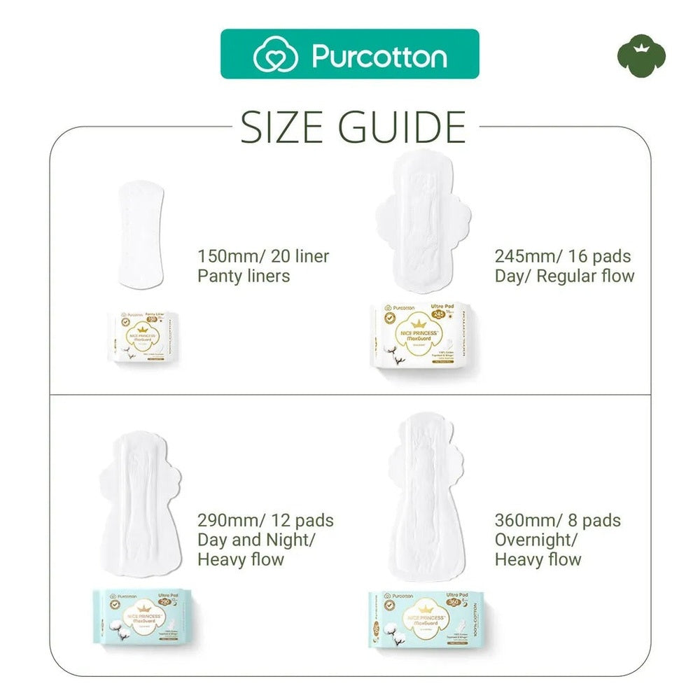 PURCOTTON Purcotton MaxGuard Ultra Pad 360mm 8Pads size comparison chart with contoured winged design img 6/7