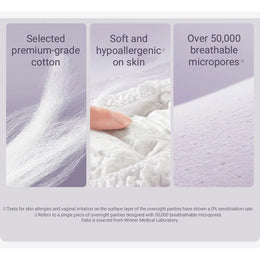 Purcotton MaxGuard Unscented Overnight Panties