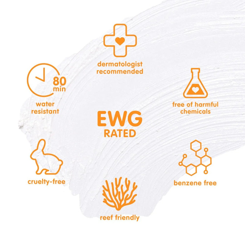 Think Kids Mineral Sunscreen SPF 50 infographic showing EWG rated, 80-minute water resistance and reef-friendly formula.