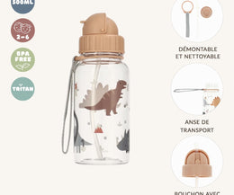 Tutete Kids 500 ml Tritan Water Bottle