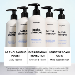 Mongdies Bath & Shampoo