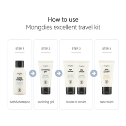 Mongdies Travel Kit