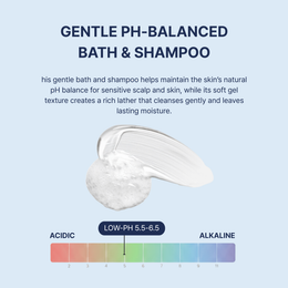 Mongdies Bath & Shampoo
