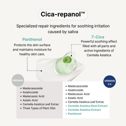 Mongdies Cica Repair Cream