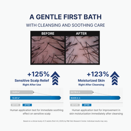 Mongdies Bath & Shampoo
