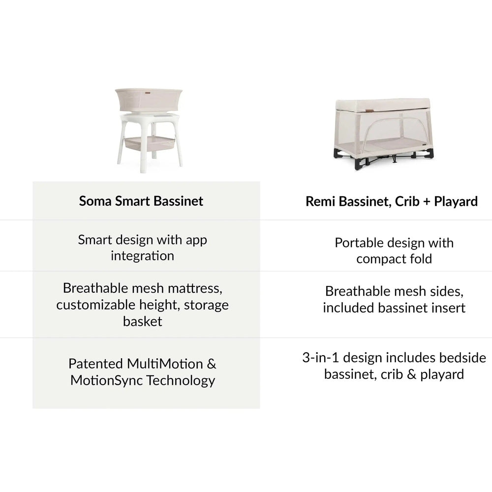 UPPAbaby Soma Smart Bassinet