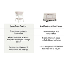 UPPAbaby Soma Smart Bassinet